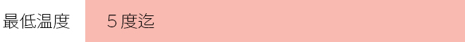 最低温度　　：５度迄　　　　　　　　　　　